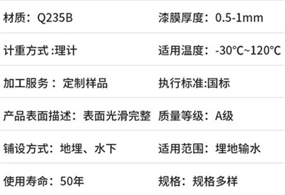 临沧电力热浸塑穿线管产品性能特点